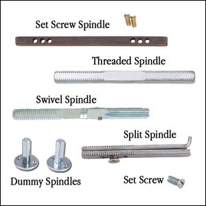 Types of spindles.