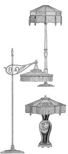 Illustration of 3 lamps.