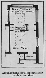 Floor plan.